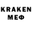 Кетамин ketamine Kurbonov Bahridin